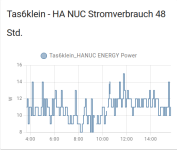 HAVM_Stromverbrauch.png