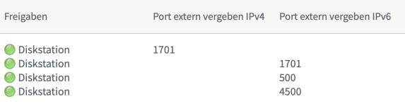 Bildschirm­foto 2022-11-06 um 12.55.54.png