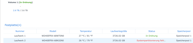 2 Systempartitionierung.png