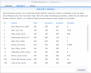 7 Smart Werte Laufwerk 2.png 7 Smart Werte Laufwerk 2.png