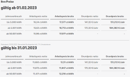 eon_Grundversorgung_Gaspreis.png eon_Grundversorgung_Gaspreis.png