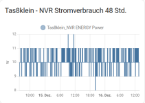 NVR_Stromverbrauch.png