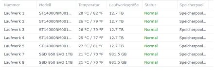 platten RS X1614tb.JPG platten RS X1614tb.JPG