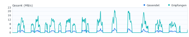 ab4m365.png ab4m365.png