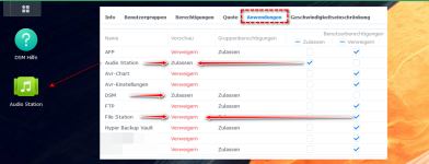 normaleruser_dsm7_1_1_u3_nur_as_berechtigt.png normaleruser_dsm7_1_1_u3_nur_as_berechtigt.png