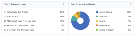 SCR-20230107-315.png SCR-20230107-315.png