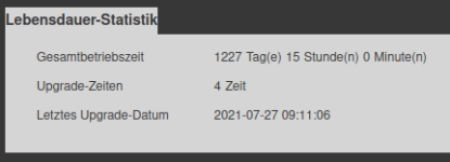 Lebendauer.png Lebendauer.png