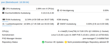 PVE_Auslastung_ohne_Mint.png PVE_Auslastung_ohne_Mint.png