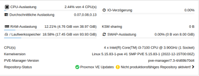 PVE_Auslastung_Stream.png PVE_Auslastung_Stream.png