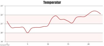 luftstrom.jpeg luftstrom.jpeg