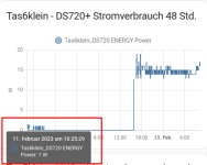 DS720_Stromverbrauch.png DS720_Stromverbrauch.png