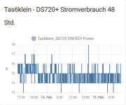 DS720_HAVM_Stromverbrauch.png