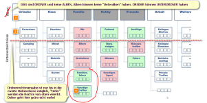 sp_ordnerstruktur_rechteverg_bis_2teordnerebene.png sp_ordnerstruktur_rechteverg_bis_2teordnerebene.png
