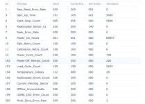 Bildschirmfoto 2023-03-30 um 17.47.49.png