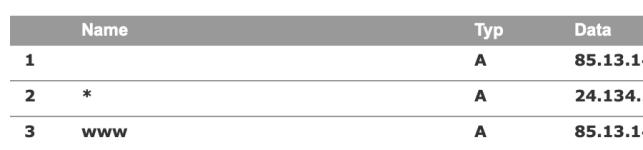 Bildschirmfoto 2023-04-09 um 11.32.13.png