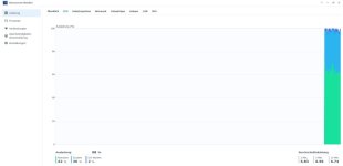 Ressorcen-Monitor - CPU.jpg Ressorcen-Monitor - CPU.jpg