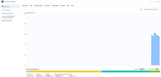 Ressorcen-Monitor - Arbeitsspeicher.jpg Ressorcen-Monitor - Arbeitsspeicher.jpg