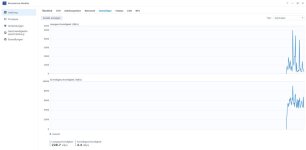 Ressorcen-Monitor - Datenträger.jpg Ressorcen-Monitor - Datenträger.jpg