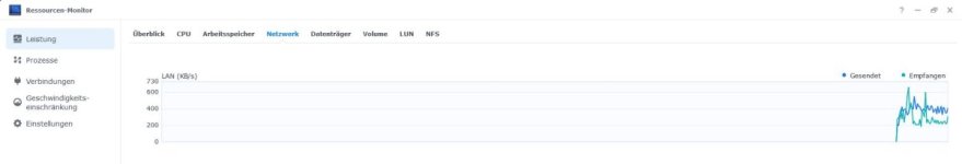 Ressorcen-Monitor - Netzwerk.jpg Ressorcen-Monitor - Netzwerk.jpg