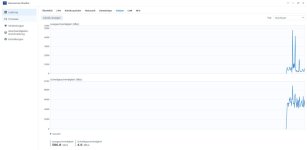 Ressorcen-Monitor - Volume.jpg Ressorcen-Monitor - Volume.jpg