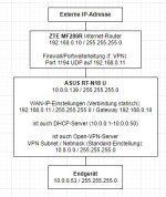 konfig.JPG konfig.JPG