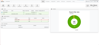 Status.png Status.png