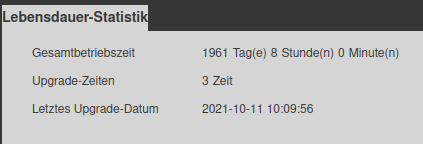 Dahua_Lebensdauer_Statistik.png Dahua_Lebensdauer_Statistik.png
