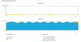 20230521-fritz-mon.png 20230521-fritz-mon.png