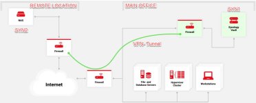 schema.jpg schema.jpg