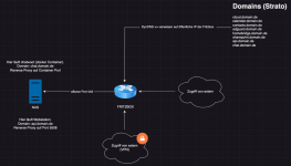 Bildschirmfoto 2023-06-13 um 10.24.49.png