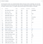 Platte 2 - Seagate IronWolf.png