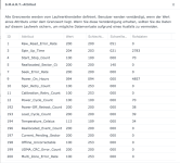 Platte 3 - WD Red.png