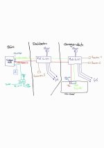 2023-06-25 Skizze Netzwerk 2.jpg