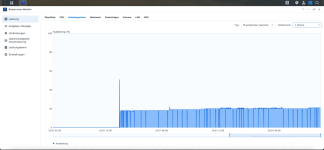 Bildschirmfoto 2023-07-20 um 10.18.12.png Bildschirmfoto 2023-07-20 um 10.18.12.png