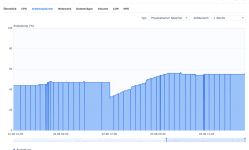 SCR-20230803-uii.png SCR-20230803-uii.png