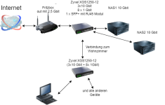 net.drawio (3).png net.drawio (3).png