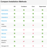 HA_Install.png HA_Install.png