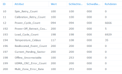 2023-09-20 SMART DS214 HDD2 Teil2.png