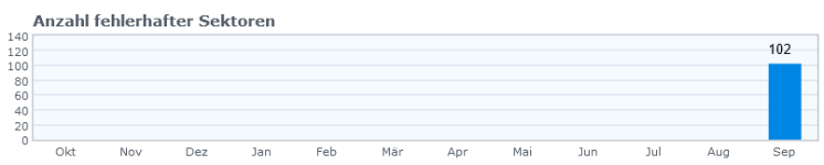 1695208175035.png 1695208175035.png