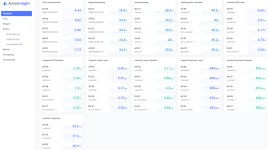 active_insight_synologykonto.png active_insight_synologykonto.png