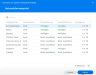 NAS ABB Verschlüsselung verfügbar .png