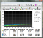 Random Access_viaUSB3.0_WD_DATA_HDTunepro_24122012.png Random Access_viaUSB3.0_WD_DATA_HDTunepro_24122012.png