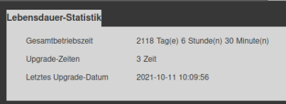 Dahua_Lebensdauer.png Dahua_Lebensdauer.png