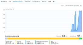 ramtest_ressourcenmonitor.jpg ramtest_ressourcenmonitor.jpg