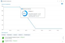 DMS-NASenwasser.jpg DMS-NASenwasser.jpg