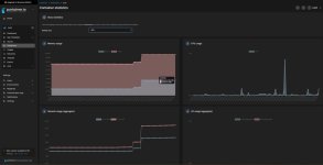 Vaulwarden.jpg Vaulwarden.jpg