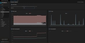 Vaulwarden-DB.jpg Vaulwarden-DB.jpg