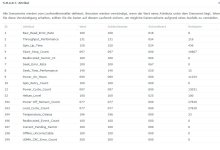 SMART-Werte.JPG SMART-Werte.JPG