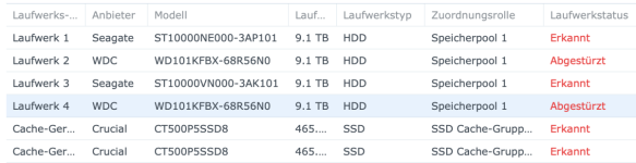 HDD Übersicht.png