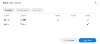 Indizierte-Ordner.jpg Indizierte-Ordner.jpg